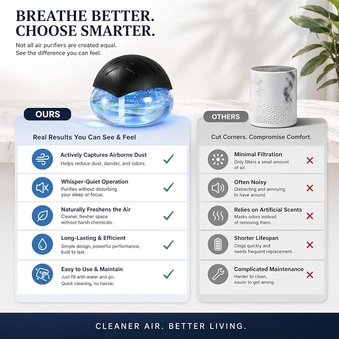 Air Freshener（Black） - Image 2