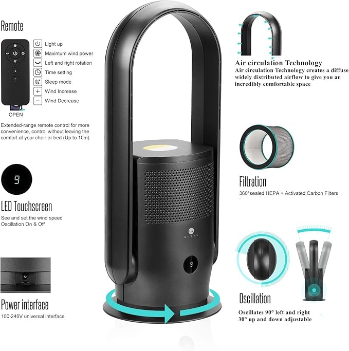 ULTTY Bladeless Tower Fan and Air Purifier in one, 23.5" Quiet Oscillating Fan - Image 2