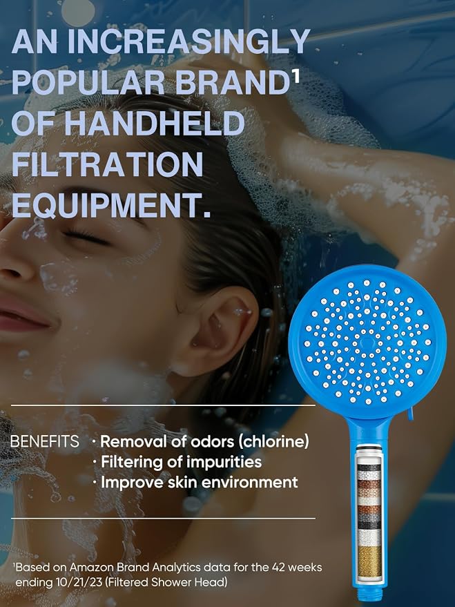Cobbe Filtered Shower Head - Image 2