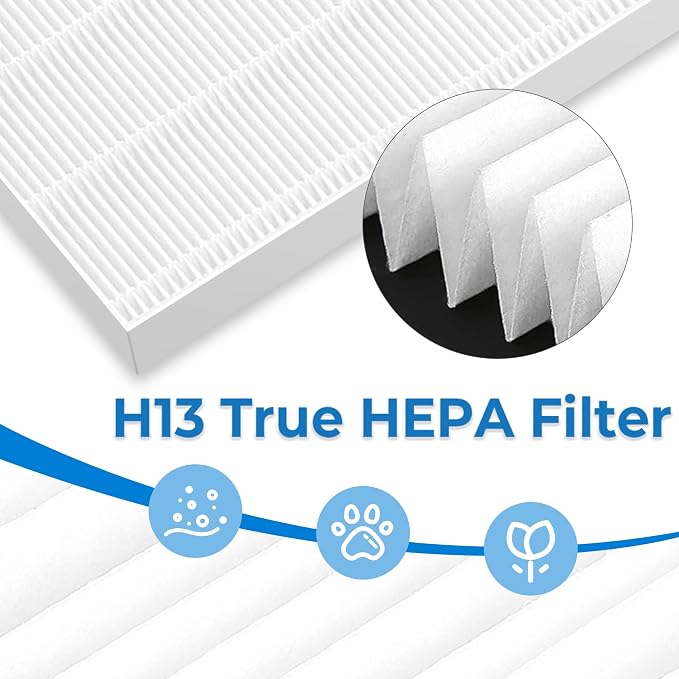 D360 Replacement Filter D3 Compatible - Image 6