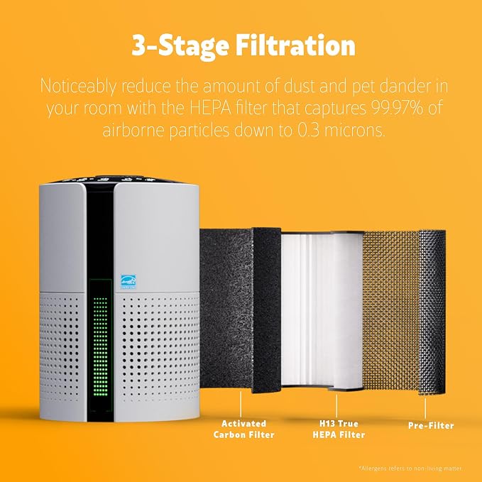 Kenmore KF69 348e Series Air Purifier Replacement True HEPA Filter - Image 3