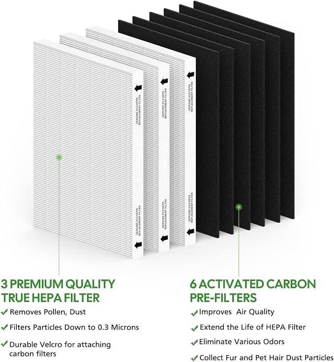3 Pack Replacement Filter for Fellowes AeraMax 290/300/DX95 Purifiers and - Image 3