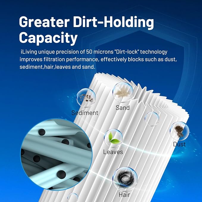 iLiving ILG8CF150A Premium Pool & Spa Filter Cartridge - Image 4