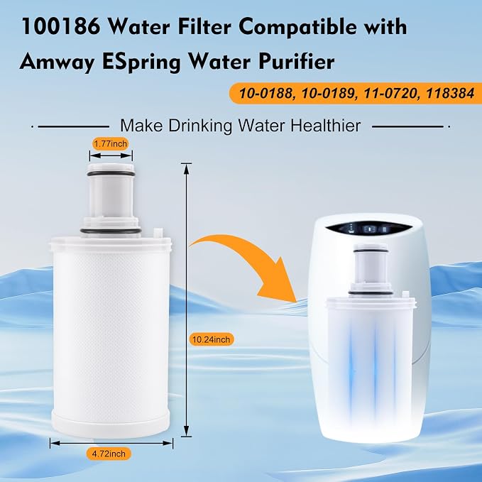 100186 Water Filter Replacement Compatible - Image 2