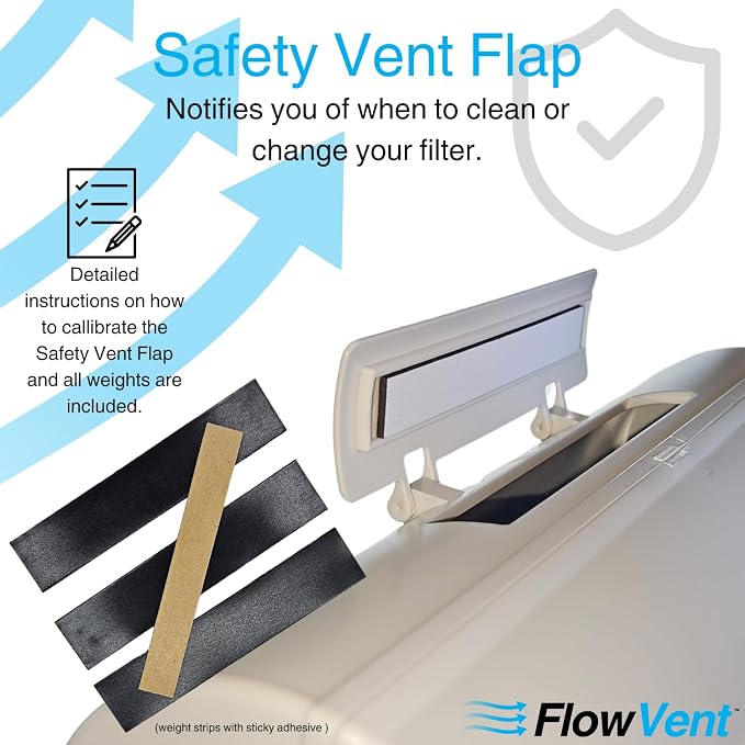 Indoor Dryer Vent Kit | Dual Filter Lint Trap - Image 5