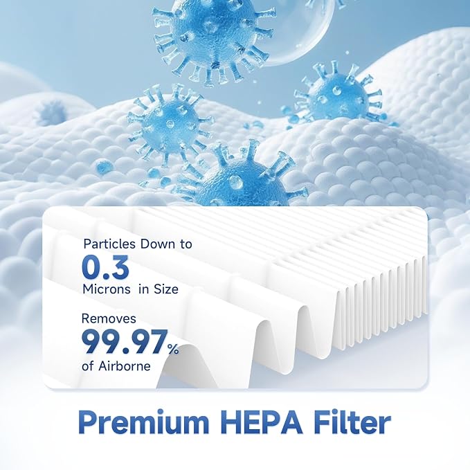 Filter Z Replacement Filter Kit Compatible - Image 5