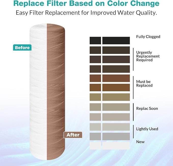 20 x 4.5 Inch 5 Micron String Wound Sediment Water Filter Cartridge, SimPure - Image 6