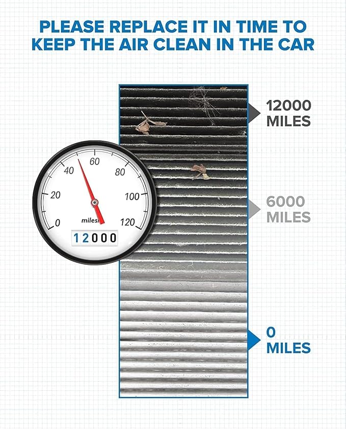 PHILTOP HEPA Cabin Air Filter w/Activated Carbon, Compatible - Image 4