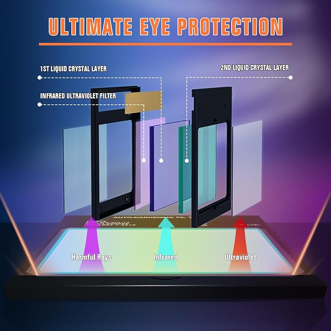 TRQWH Auto Darkening Welding Lens - Image 5