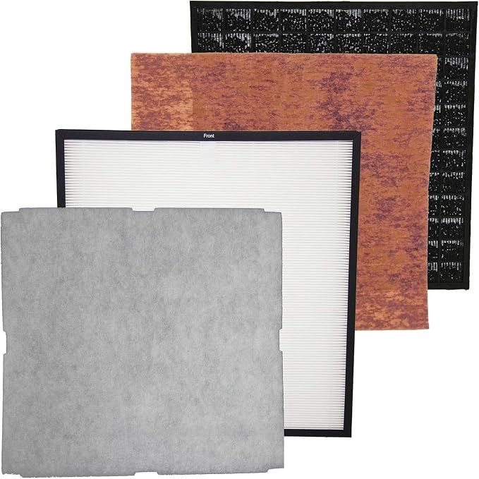 Filter-Monster – Pet Allergen Air Filter Replacement Kit - Image 9