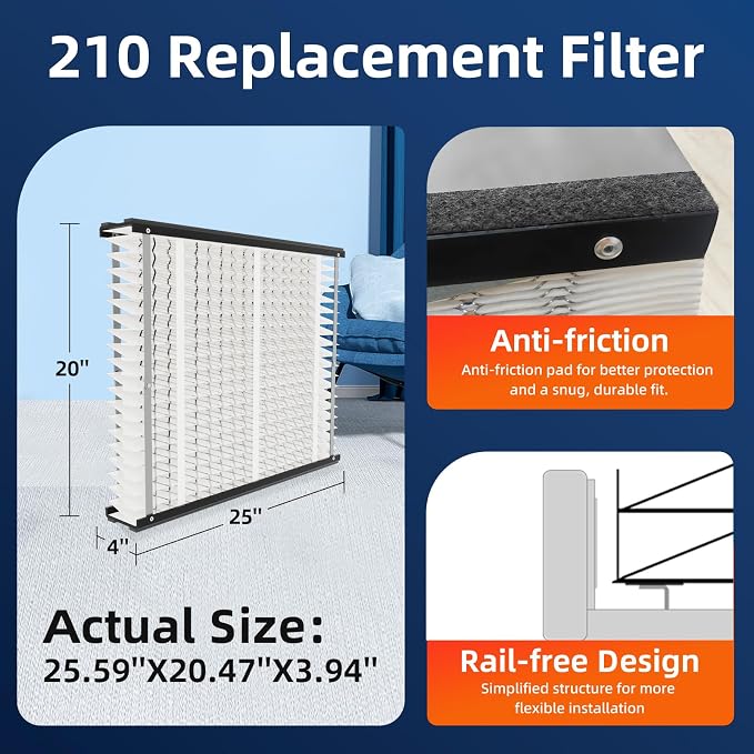 3 Pack 210 Replacement Air Filter, MERV 11, Actual Size: 20.47"x25.6"x3.94" - Image 3