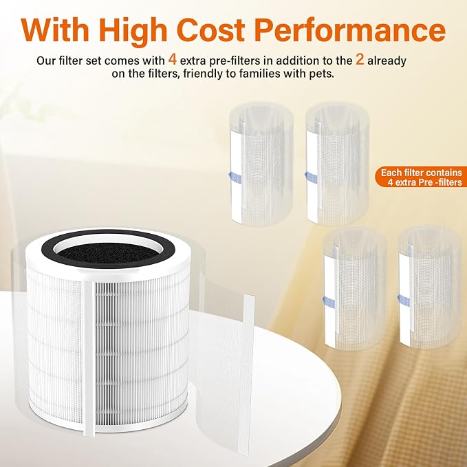 2 Pack H7126 True HEPA Filter Compatible - Image 4
