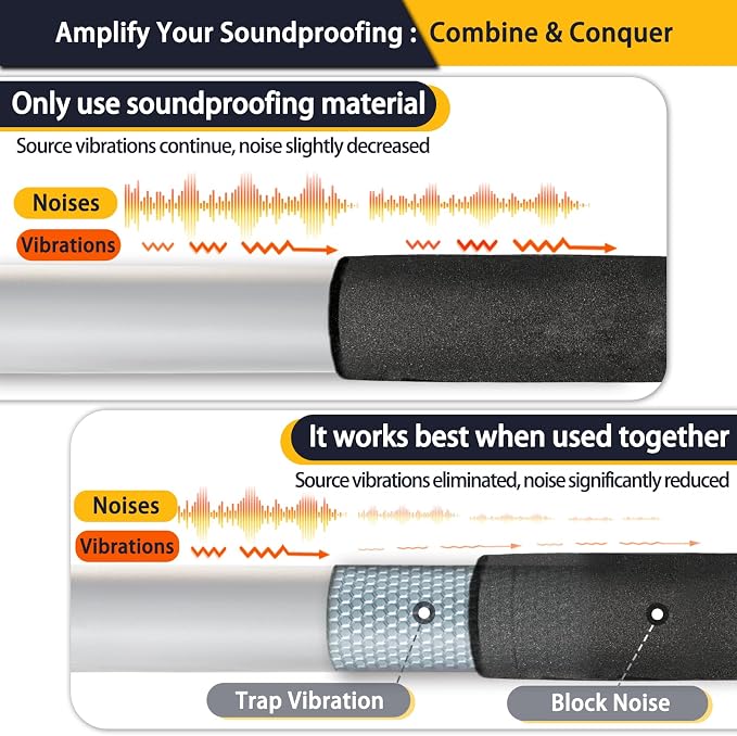 TroyStudio Vibration Damping Mat, Aluminum Foil Noise Dampening Panels - Image 4