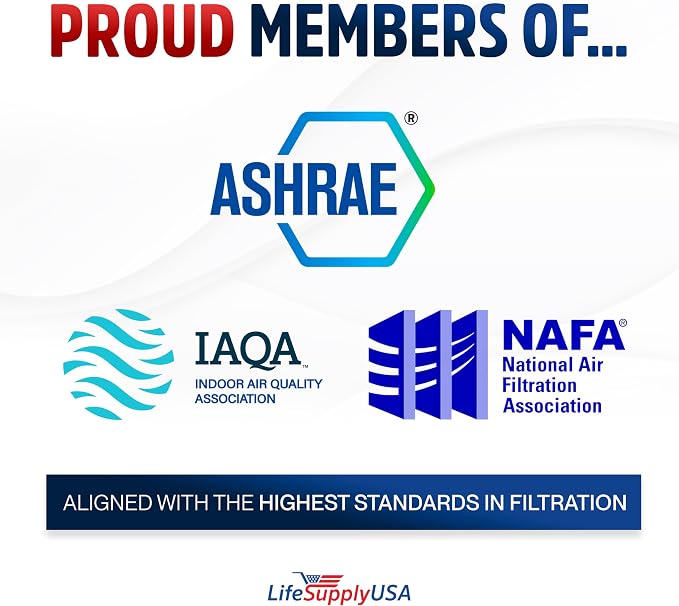 16x25x1 Electrostatic Air Filter, MERV 8, Reusable Furnace AC/HVAC Filter - Image 7