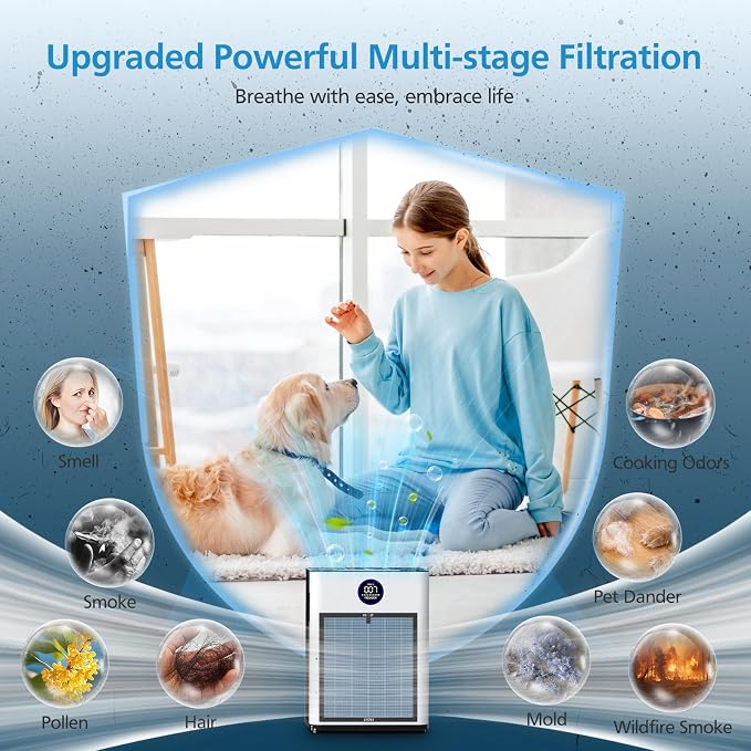 AP303/AP304 Replacement Filter Compatible - Image 8