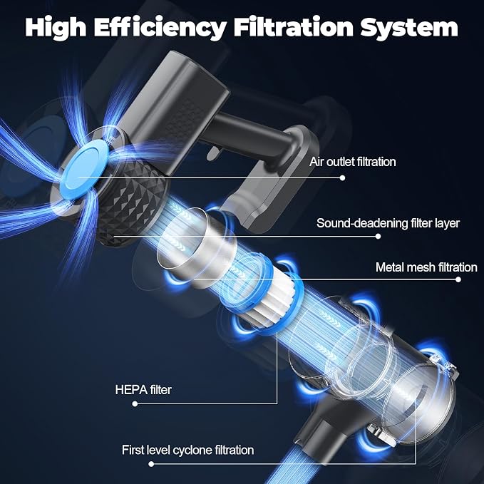 Cordless Vacuum Cleaner, Powerful Lightweight Stick Vacuum - Image 9