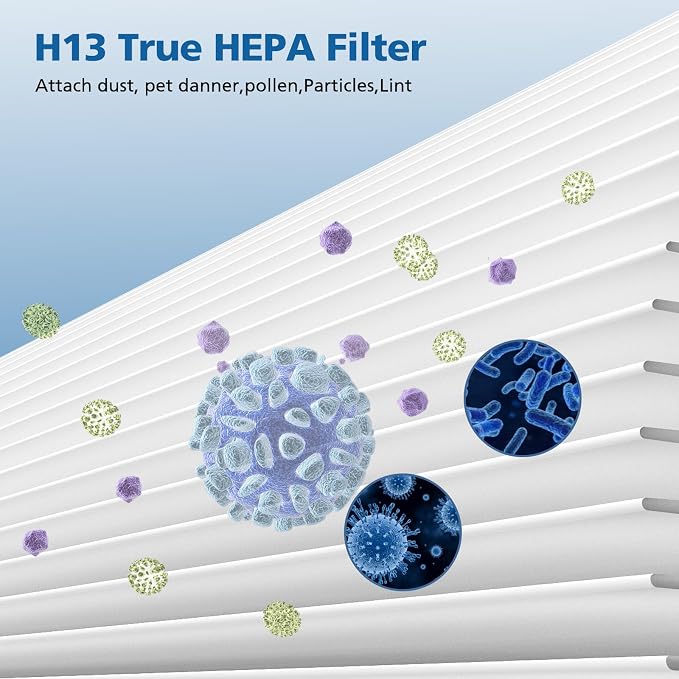 AP0601 Replacement Filters Compatible - Image 7