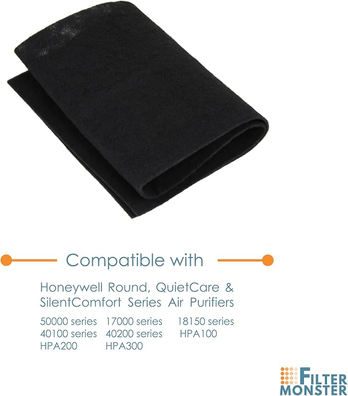 Filter-Monster Replacement Compatible - Image 3