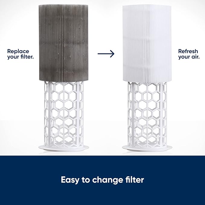 BLUEAIR Blue Pure 311 Auto SmokeBlock Genuine Replacement Filter, Extra Carbon - Image 4