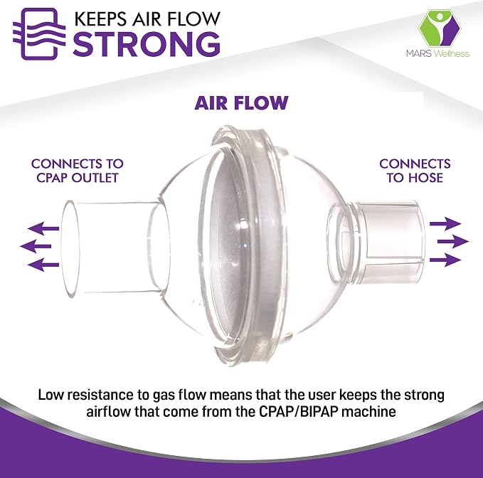 Mars Wellness Universal Fit CPAP Inline Filter - Image 3
