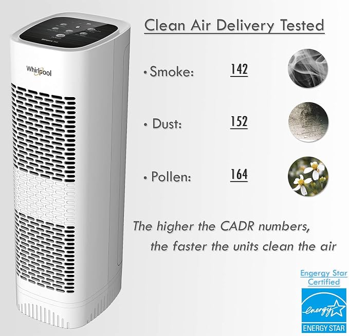 Whirlpool WPT80P Whispure True Hepa Air Purifier, Activated Carbon Advanced - Image 4