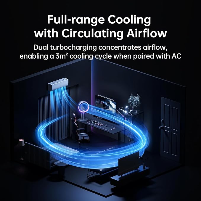 JISULIFE Table Purifier Fan, 3-in-1 Air Purifier Cool - Image 7