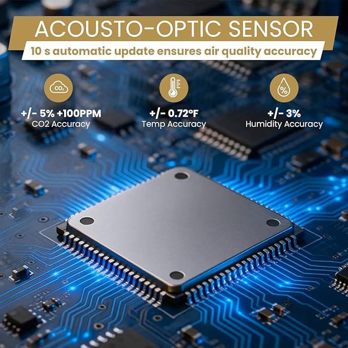 CO2 Monitor Air Quality Monitor Indoor Battery Powered, Portable Temperature - Image 2