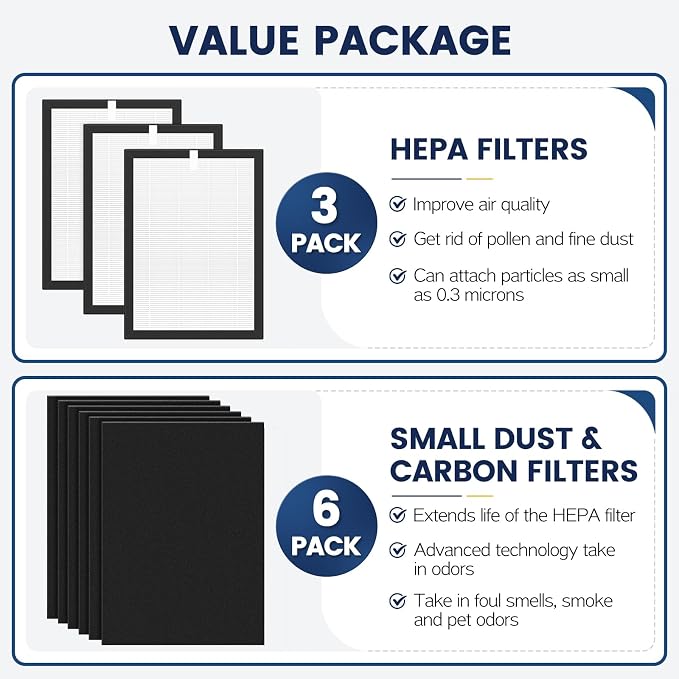 ProHEPA 9000 Replacement Filter Compatible - Image 4