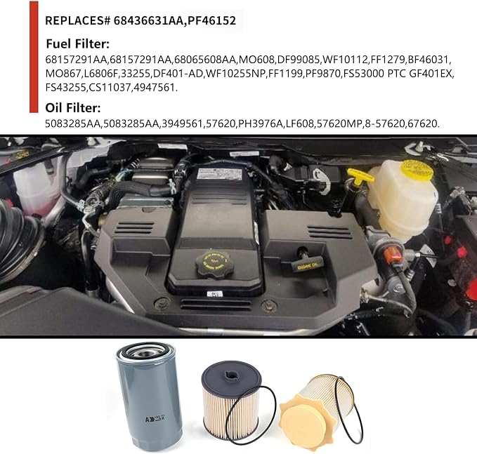 6.7L Cummins Fuel Filter Water Separator and Oil Filter Set Replacement - Image 2