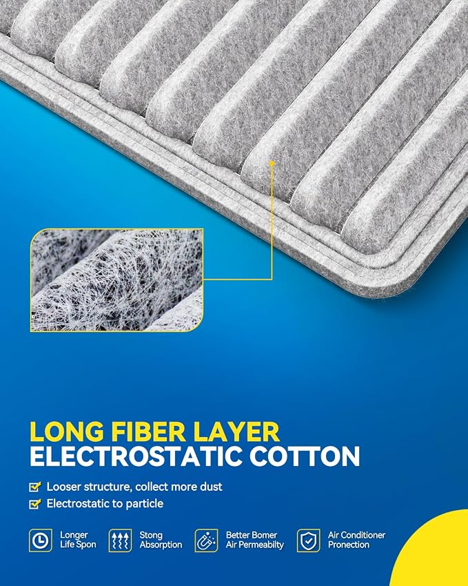 PHILTOP HEPA Cabin Air Filter w/Activated Carbon, Compatible - Image 4