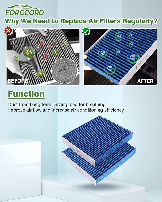 2-Pack HEPA Cabin Air Filter Fits - Image 5