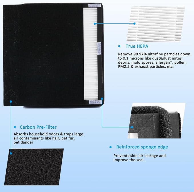 2-Pack IAF-H-100A True Idylis A Replacement Filter, Compatible - Image 2