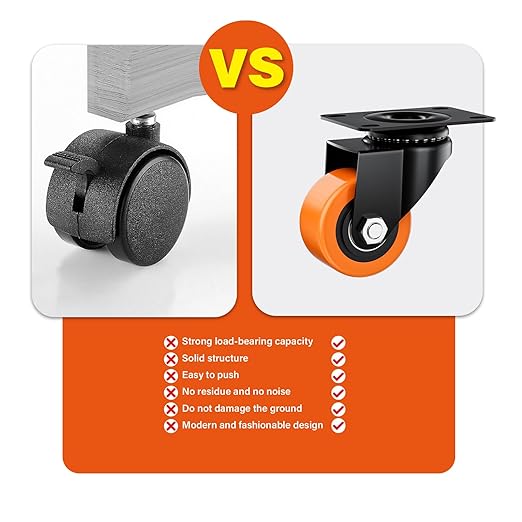 2.5" Swivel Plate Casters Set of 4 Heavy Duty 800 lbs | Orange PU, Non-Marking - Image 5