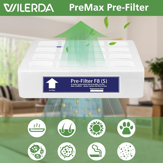 For PreMax Pre-filter Replacement Compatible - Image 4