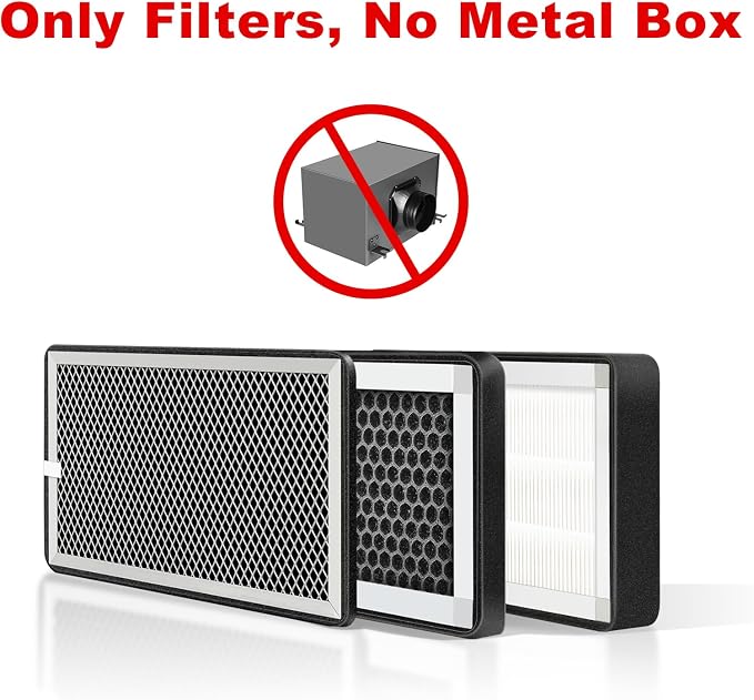 Replacement 3 Layer Air Purifier Filter - Image 7