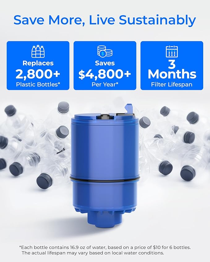 Waterdrop NSF Certified Water Filter, Replacement - Image 6