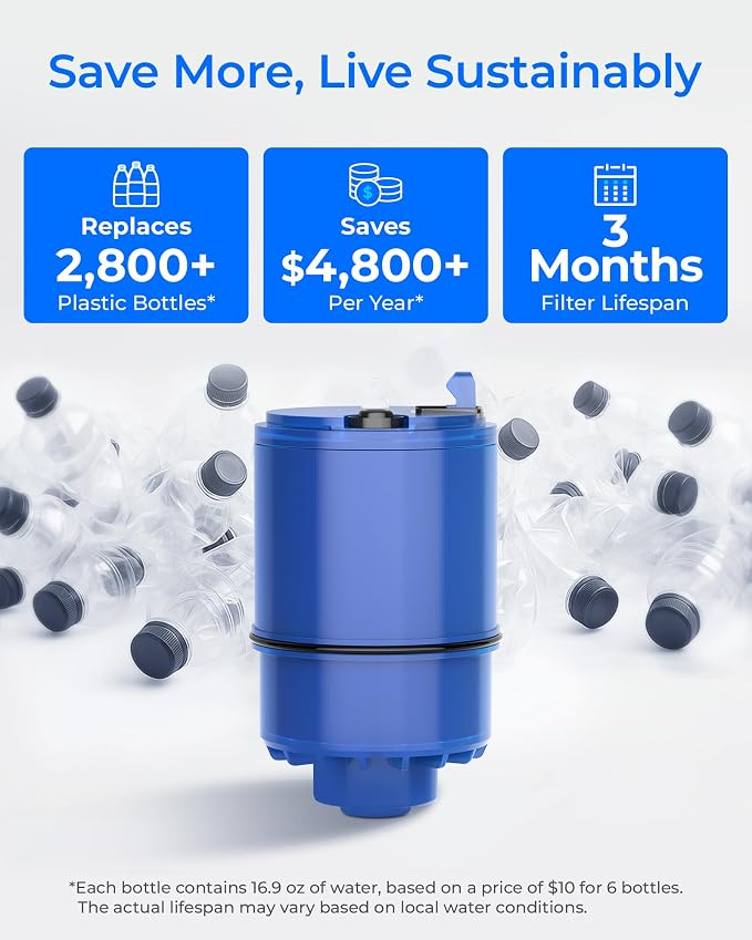 Waterdrop NSF Certified Water Filter, Replacement - Image 6