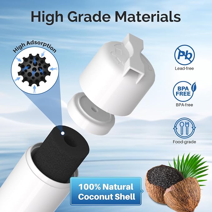 ICEPURE Refrigerator Water Filter Replacement - Image 5