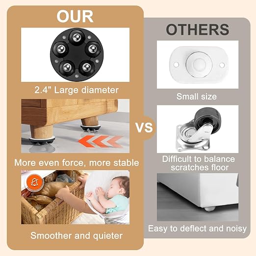 Self Adhesive Caster Wheel 2 inch, 360° Swivel Universal Wheels, Mini Adhesive - Image 2