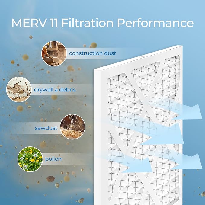 Vilaso 10 Pack MERV 10 Replacement Pre-Filter Compatible - Image 6