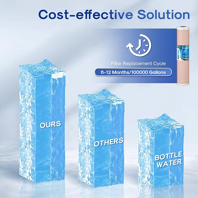 ICEPURE 5 Micron 4.5" x 20" CTO20BB-KDF Whole House Water Filter Coconut Shell - Image 7