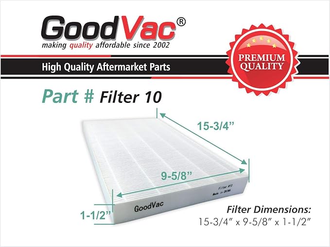 GOODVAC Filter with 2 Carbon Prefilters to fit Sharp FZ-C100HFU KC-850U - Image 4