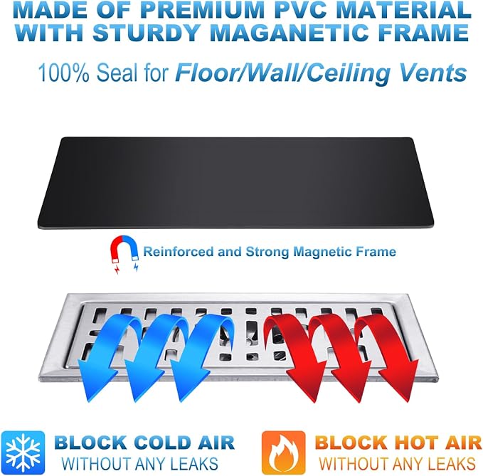 Magnetic Floor Register Vent Covers, 4 x 10 Inch Superior Hold Vent Covers - Image 3