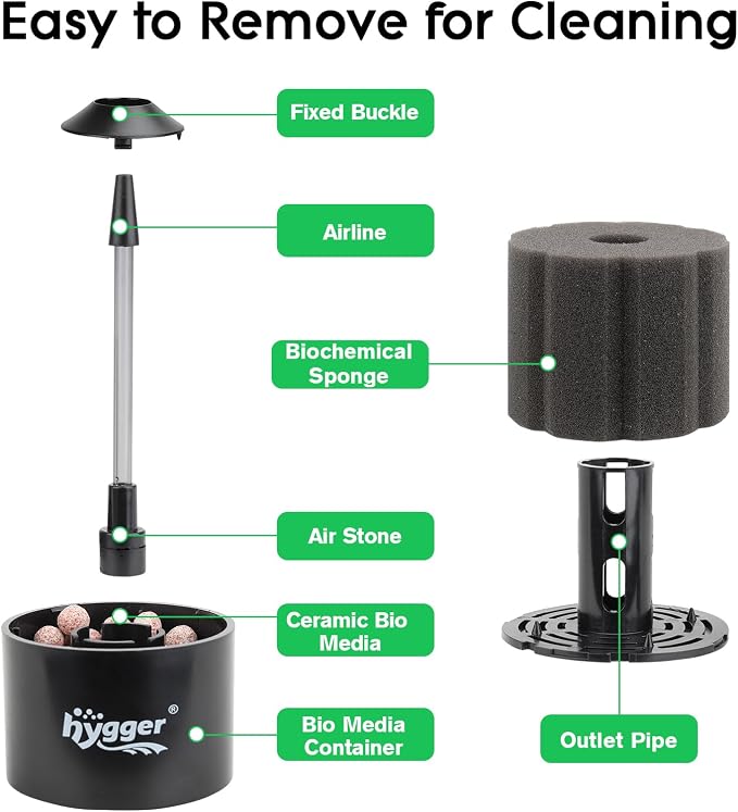 hygger Aquarium Sponge Filter 20-55 Gallon Fish Tank Filter - Image 6