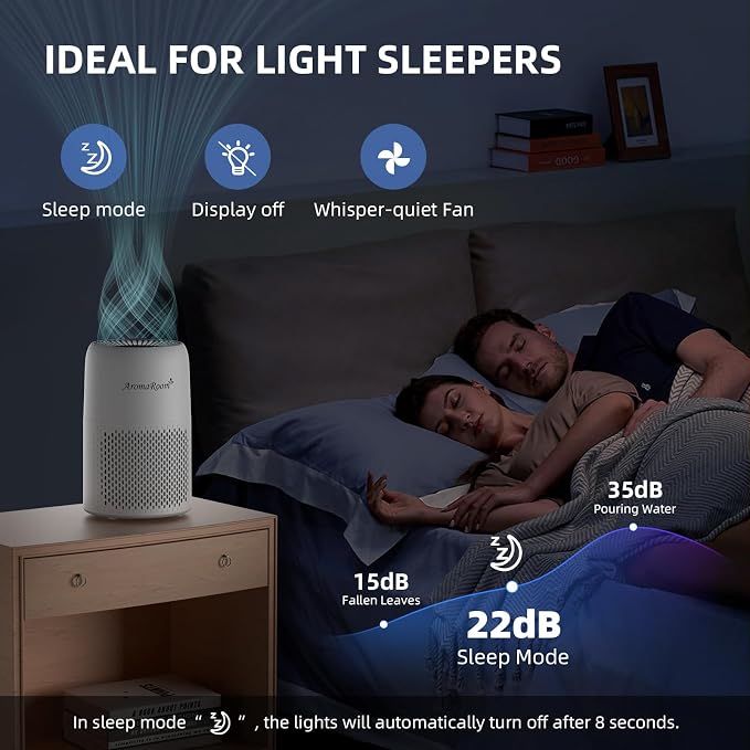 AromaRoom Air Purifiers for Bedroom - Image 7