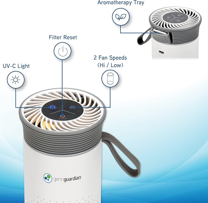GermGuardian Portable Allergen Air Purifier - Image 4