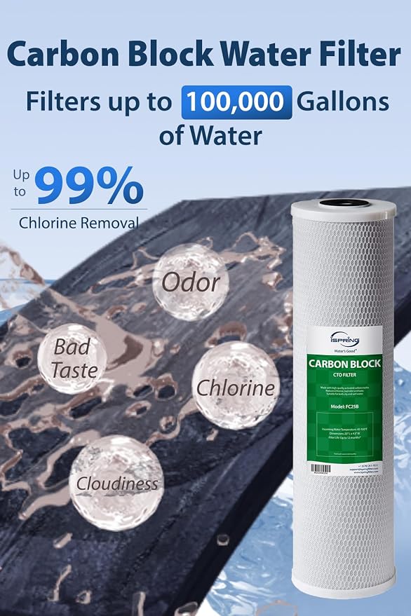iSpring F3WGB32BCPB 20" x 4.5" Whole House Water Filters - Image 3