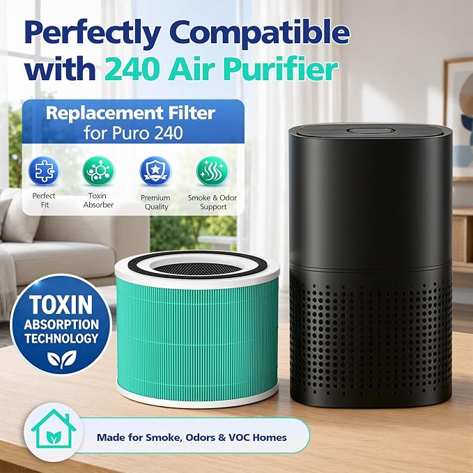 240 Toxin Absorber Replacement Filter Compatible - Image 2