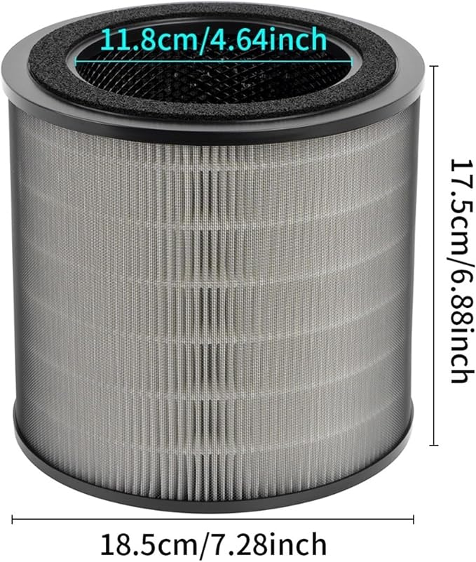 Air Purifier 900 Series AC0950 AC0951 Replacement Filter - Image 2