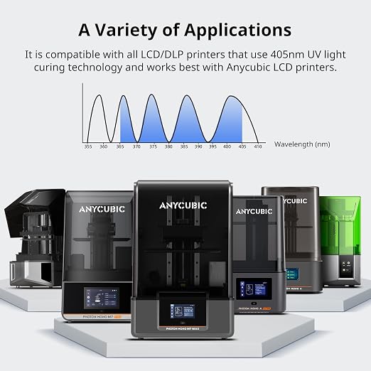 ANYCUBIC ABS-Like Resin 3.0, Upgraded 14K 3D Printer Resin - Image 8
